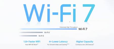 Безжична Wi-fi 7 Mesh система TP-Link Deco BE65(2-pack) BE9300
