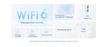 Безжична Wi-fi 6 Mesh система TP-Link Deco X10(1-pack) AX1500
