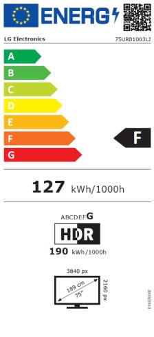 LG 75UR81003LJ