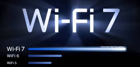 Рутер Wi-Fi 7 TP-Link Archer BE550 BE9300 3-лентов