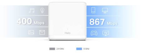 Безжична Wi-Fi Mesh система Mercusys Halo H30G(3-pack) AC1300