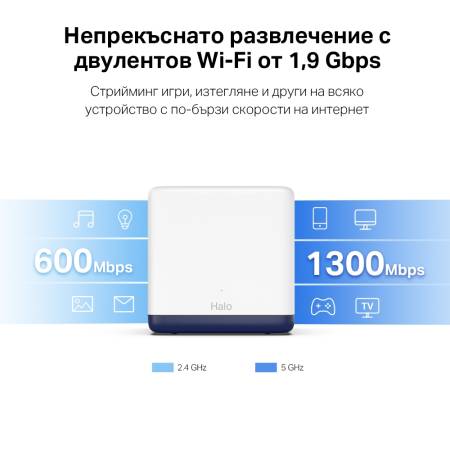 Безжична Wi-Fi Mesh система Mercusys Halo H50G(3-pack) AC1900