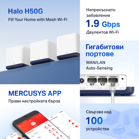 Безжична Wi-Fi Mesh система Mercusys Halo H50G(3-pack) AC1900