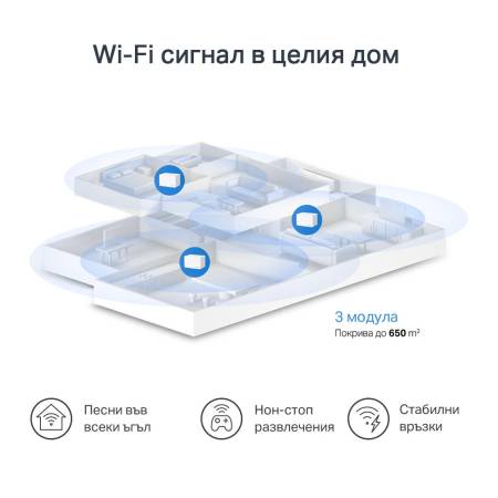 Безжична Wi-Fi Mesh система Mercusys Halo H80X 3-pack AX3000