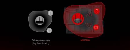 2-лентов Gigabit WiFi 6 рутер Mercusys MR1500X AX1500