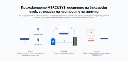 Безжична Wi-Fi Mesh система Mercusys Halo H50G(2-pack) AC1900