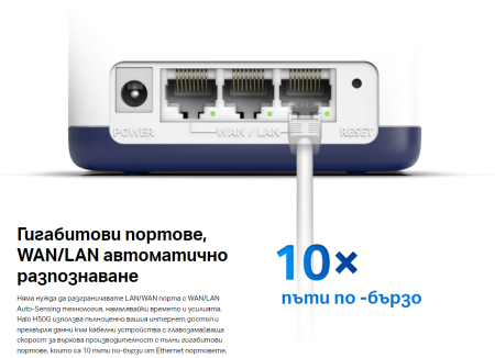 Безжична Wi-Fi Mesh система Mercusys Halo H50G(2-pack) AC1900