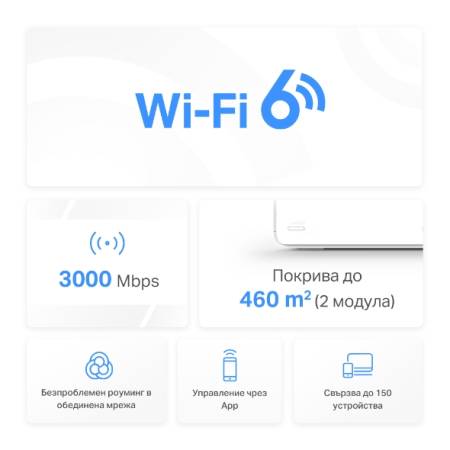 Безжична Wi-Fi Mesh система Mercusys Halo H80X 2-pack AX3000