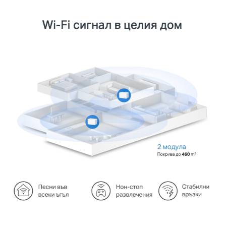 Безжична Wi-Fi Mesh система Mercusys Halo H80X 2-pack AX3000