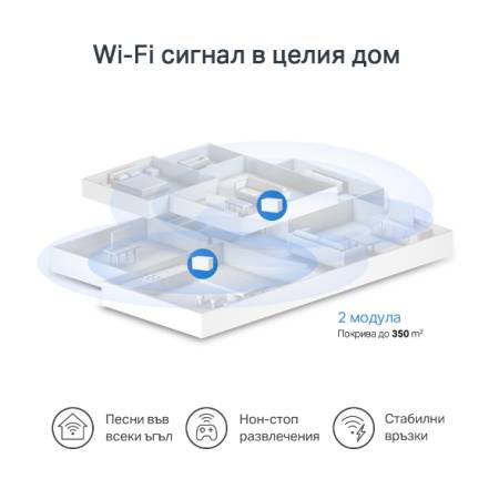 Безжична Wi-Fi 6 Mesh система Mercusys Halo H70X(2-pack) AX1800