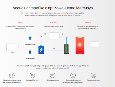 Безжична Wi-Fi 6 Mesh система Mercusys Halo H70X(3-pack) AX1800