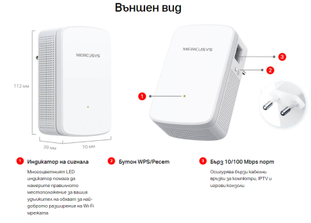 Удължител на обхват Mercusys ME20 AC750