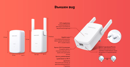 Гигабитен Powerline Адаптер WiFi Kit Mercusys MP510 KIT AV1000