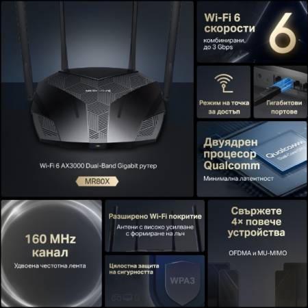 2-лентов гигабитен WiFi 6 рутер Mercusys MR80X AX3000