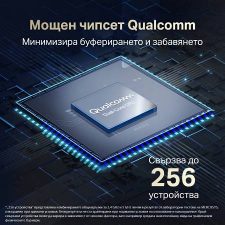 2-лентов гигабитен WiFi 6 рутер Mercusys MR80X AX3000