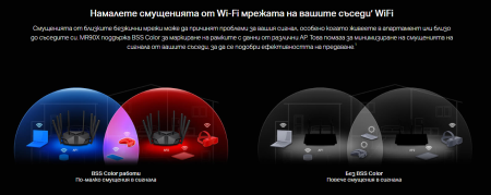 8-поточен Wi-Fi 6 рутер Mercusys MR90X AX6000