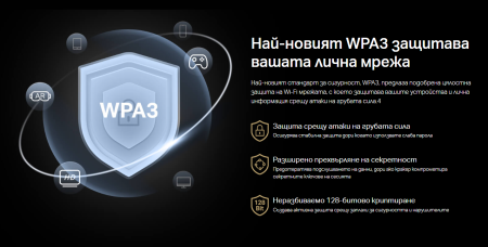 8-поточен Wi-Fi 6 рутер Mercusys MR90X AX6000