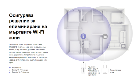 Удължител на обхват Mercusys MW300RE 300 Mbps Wi-Fi