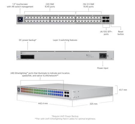 Комутатор Ubiquiti UniFi Switch Pro Max 48