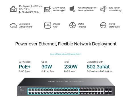 52-портов гигабитен управляем комутатор TP-Link Omada SG2452LP с 32-портов PoE+