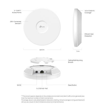 Точка за достъп TP-Link Omada EAP723 BE3600 Wi-Fi 7